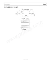 DAC08CS-REEL Datasheet Pagina 7