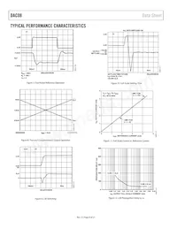 DAC08CS-REEL數據表 頁面 8