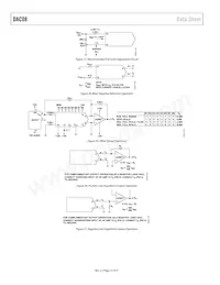 DAC08CS-REEL數據表 頁面 12