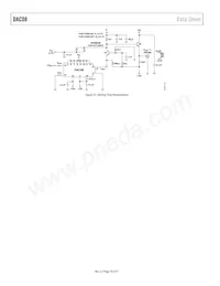 DAC08CS-REEL數據表 頁面 16