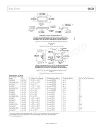 DAC08CS-REEL數據表 頁面 19