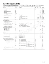 DAC8143FS Datasheet Pagina 2