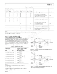 DAC8143FS數據表 頁面 9