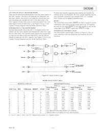 DAC8248FS-REEL數據表 頁面 11