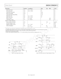 DAC8412FPC-REEL Datasheet Page 5