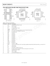 DAC8412FPC-REEL數據表 頁面 8