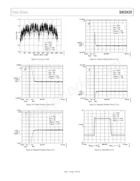 DAC8420FS-REEL數據表 頁面 11