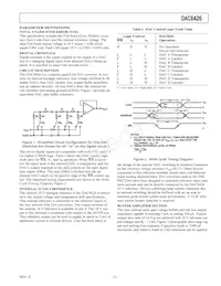 DAC8426FSZ-REEL Datenblatt Seite 7