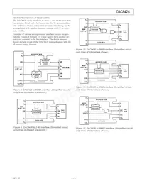 DAC8426FSZ-REEL Datasheet Page 11