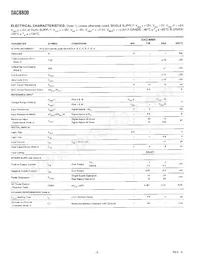 DAC8800FS-REEL Datasheet Pagina 2