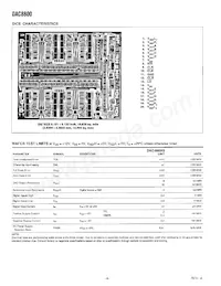 DAC8800FS-REEL Datasheet Pagina 4