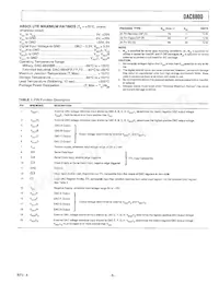 DAC8800FS-REEL Datenblatt Seite 5