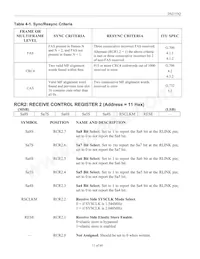 DS2153Q-A7+T&R Datasheet Pagina 11