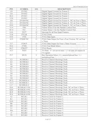 DS21FT44N+ Datasheet Pagina 8