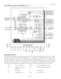 DS21Q43AT+ Datasheet Pagina 3