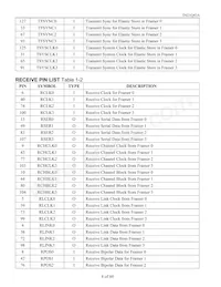 DS21Q43AT+ Datasheet Pagina 6