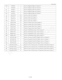 DS21Q43AT+ Datasheet Pagina 7