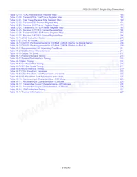 DS3170N Datasheet Pagina 9