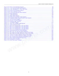 DS3171N+ Datenblatt Seite 9