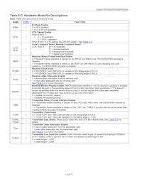 DS3254N Datasheet Pagina 12