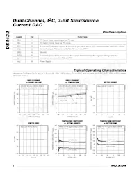 DS4432U+T&R Datasheet Pagina 4