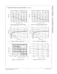 FAN2502S25X Datasheet Page 7