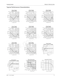 FAN2504S33X Datasheet Pagina 7