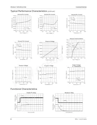 FAN2504S33X Datasheet Pagina 8