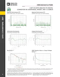 HMCAD5831LP9BETR Datenblatt Seite 3