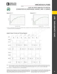 HMCAD5831LP9BETR Datenblatt Seite 4