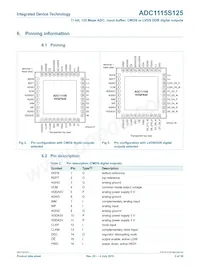 IDTADC1115S125HN-C18 Datasheet Page 3