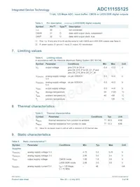 IDTADC1115S125HN-C18 Datasheet Page 5