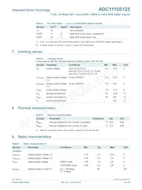 IDTADC1115S125HN-C18 Datasheet Pagina 5