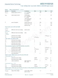 IDTADC1115S125HN-C18 Datasheet Page 6
