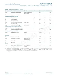 IDTADC1115S125HN-C18 Datasheet Page 7