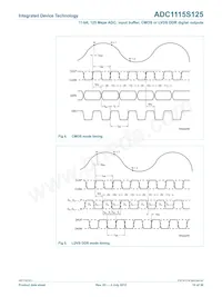 IDTADC1115S125HN-C18 Datasheet Pagina 10