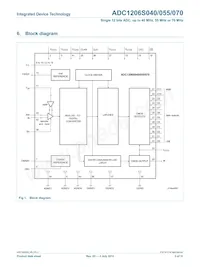 IDTADC1206S070H-C18 Datasheet Pagina 3