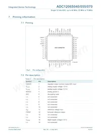 IDTADC1206S070H-C18 Datenblatt Seite 4