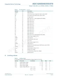 IDTADC1206S070H-C18 Datasheet Pagina 5