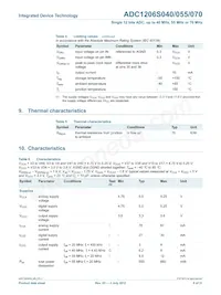 IDTADC1206S070H-C18 Datasheet Pagina 6