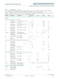 IDTADC1206S070H-C18 Datasheet Pagina 7