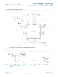 IDTADC1206S070H-C18 Datasheet Pagina 21