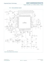 IDTADC1206S070H-C18 Datasheet Pagina 22