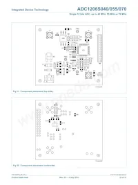 IDTADC1206S070H-C18 Datasheet Pagina 23