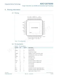 IDTADC1207S080HW-C28 Datasheet Page 3