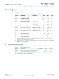 IDTADC1207S080HW-C28 Datasheet Pagina 5