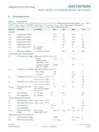 IDTADC1207S080HW-C28 Datasheet Pagina 6