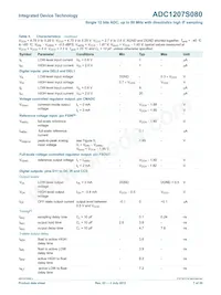 IDTADC1207S080HW-C28 Datasheet Page 7