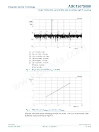 IDTADC1207S080HW-C28 Datasheet Page 11