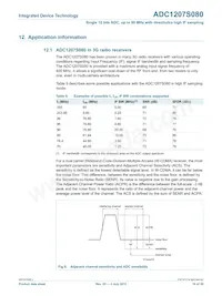 IDTADC1207S080HW-C28 Datenblatt Seite 16